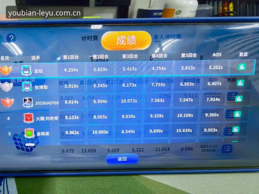 乐鱼体育平台赛事数据对比使用指南：从裸眼观赛到量化决策的完整教程